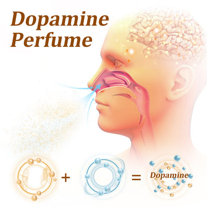 flysmus™ Gilt Dopamine Perfume